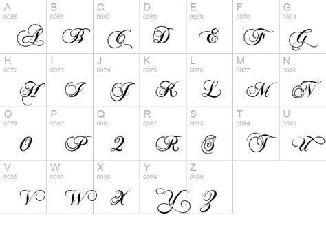 ChopinScript - Download Font Free! All Fonts Are Free to Download