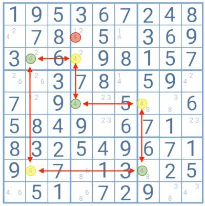 6 Advanced Sudoku Strategies explained - SudokuOnline.io