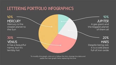 Lettering Portfolio Infographics | Google Slides & PPT theme