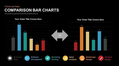 Comparison Chart Template Powerpoint