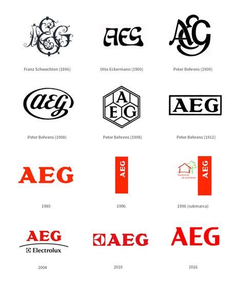 Brand New: New Logo and Identity for AEG by Prophet