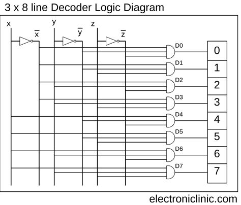 [DIAGRAM] Relay Logic Diagram - MYDIAGRAM.ONLINE