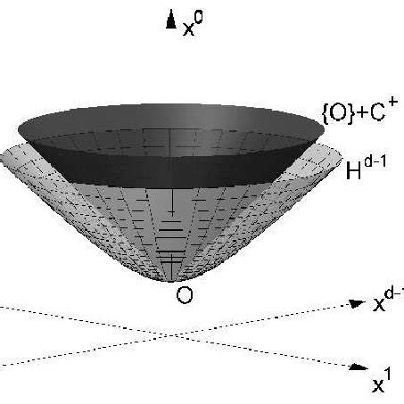 A space of constant negative curvature embedded in an ambient Minkowski ...