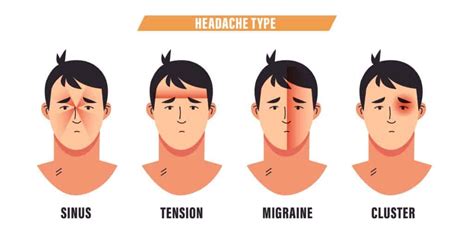 How To Ease A Tension Headache - Plantforce21