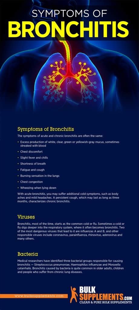 Bronchitis: Symptoms, Causes & Treatment