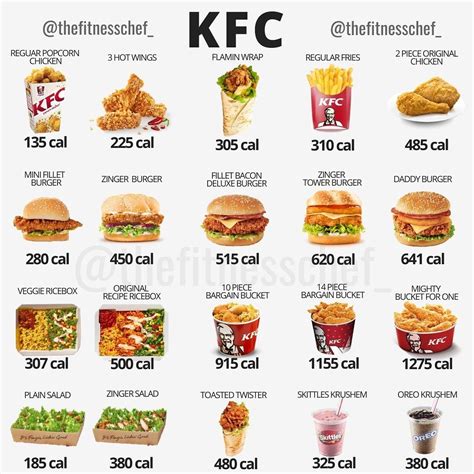 Pin by habiba on Health & Fitness Pack | Food calorie chart, Healthy ...