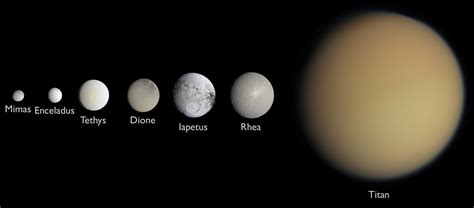 Saturn's largest moons, to scale | The Planetary Society