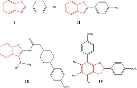 Reported benzothiophene derivatives with AChE inhibitory activity ...