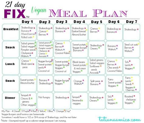 15 Best Ever Vegan Weight Loss Meal Plan - Best Product Reviews