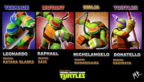 teenage mutant ninja turtels | TEENAGE MUTANT NINJA TURTLES 2012 by ...