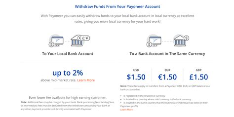 Payoneer Review and 8 Strong Points that You Should Keep