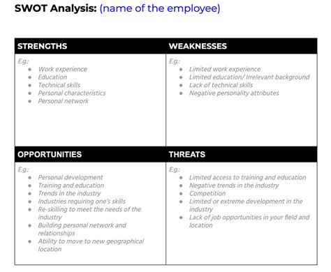 Personal Development Plan Swot Examples Personal Development Plan | The ...