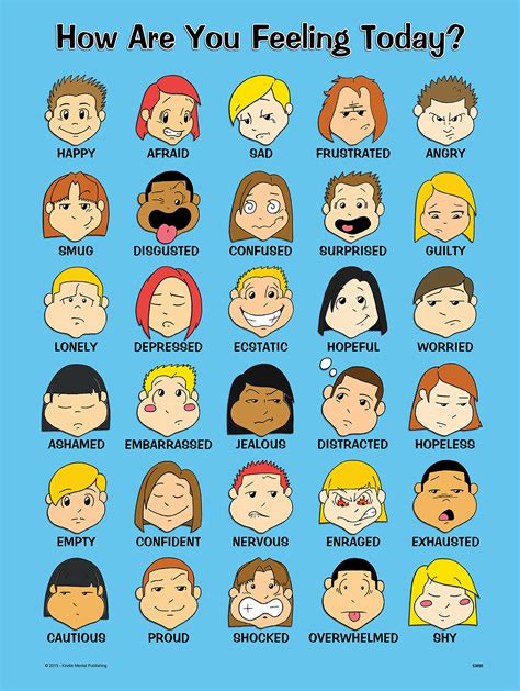 Emotions Poster For Kids