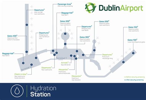 Dublin Airport Map Terminal 1 Gates