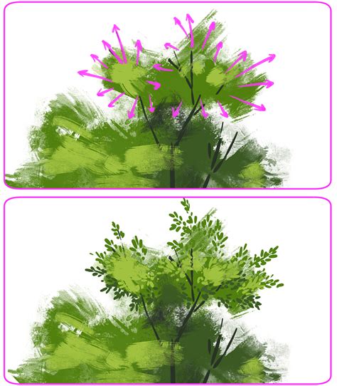 How to Draw Various Foliage with a Depth of Field | Art Rocket