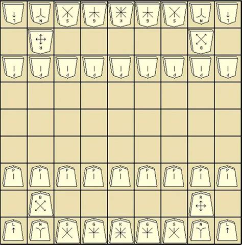 How to play Shogi | Official Rules | UltraBoardGames