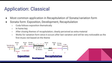 music theory - coda - YouTube