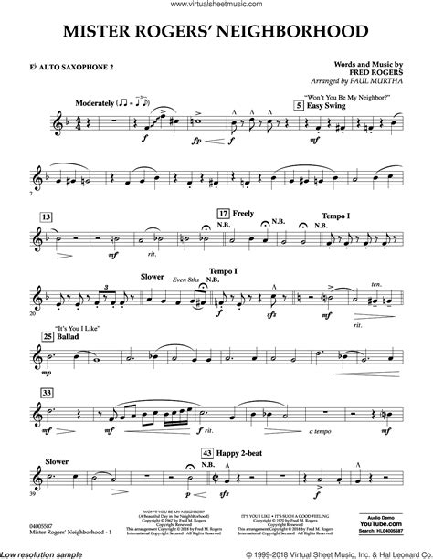 Mister Rogers' Neighborhood (Arr. Paul Murtha) sheet music for concert ...