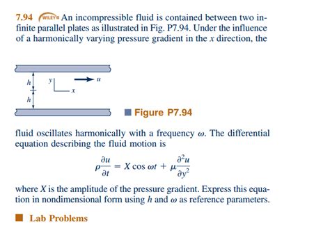 Solved An incompressible fluid is contained between two | Chegg.com