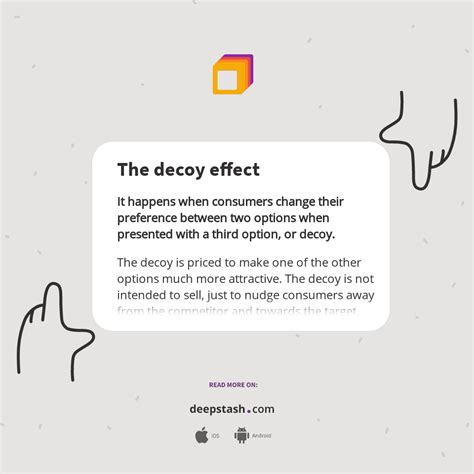 The decoy effect - Deepstash