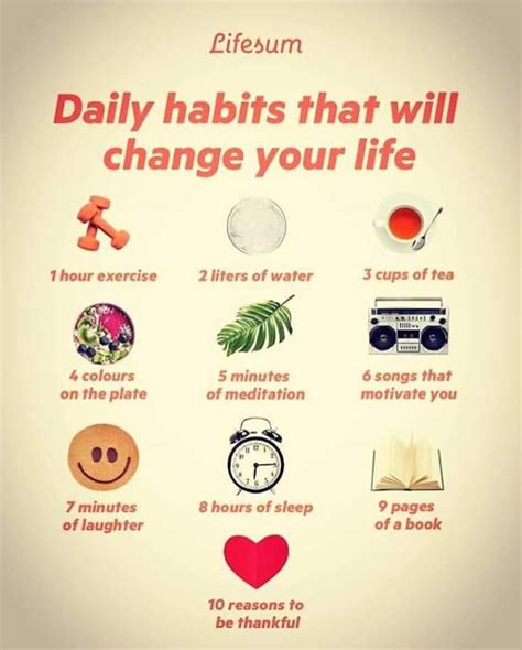 Daily Habits That Will Change Your Life — Chris Saad