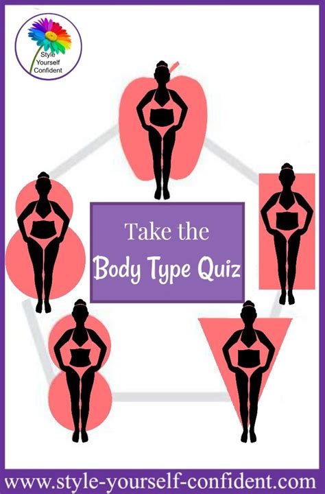 Body Type Quiz | Body type quiz, Body type workout, Body shape calculator