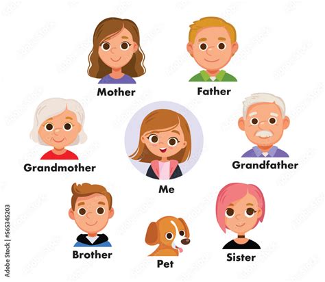 Vector concept of family tree, circle of relatives, genealogy pattern ...