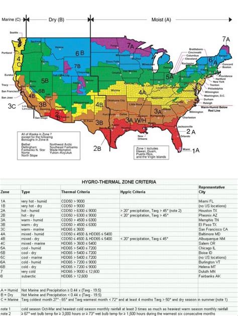 New Improved IECC Climate Zone Map - GreenBuildingAdvisor