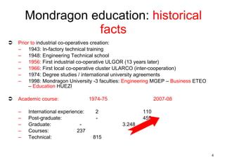 Learning Expedition at Mondragon University | PPT