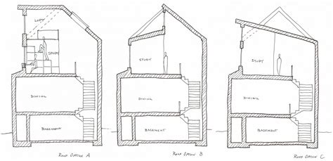 The Process of Design: Design Development - Moss Architecture