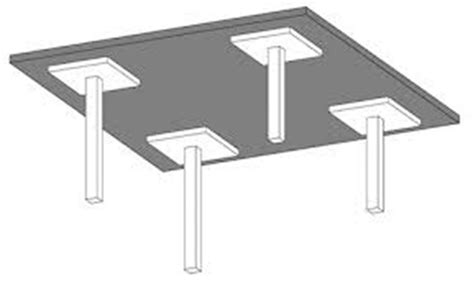 Typical shape of Reinforced Concrete Flat Slab with drop panel ...