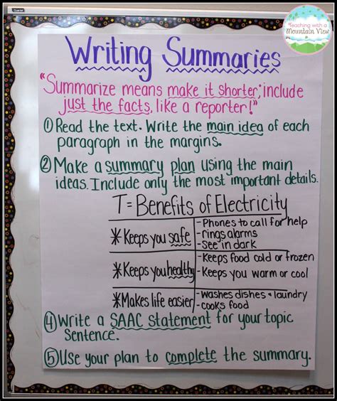 Summarizing Anchor Chart 2nd Grade