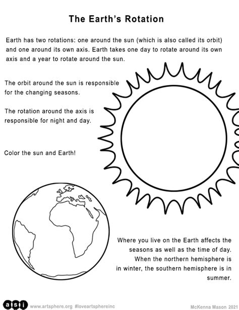 Earth's Rotation Day Handout | Art Sphere Inc.