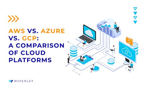 AWS vs. Azure vs. GCP: A Comparison of Cloud Platforms - Waverley