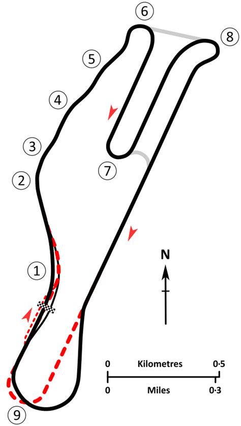 Riverside International Raceway - Wikipedia