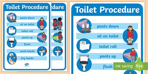 Toilet Procedure - Printable Toilet Poster | Bathroom Poster