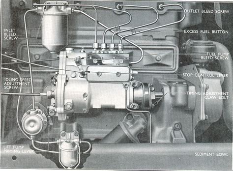 Ford 4000 Hydraulic System Diagram - Free Diagram For Student