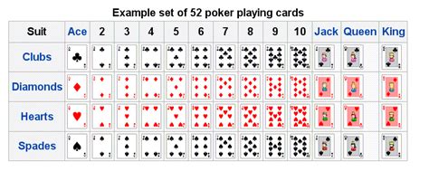 What a deck of playing cards looks like for real: