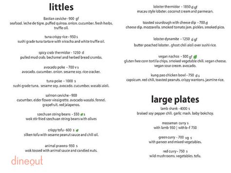 Menu of Bastian, Worli, Mumbai | Dineout discovery