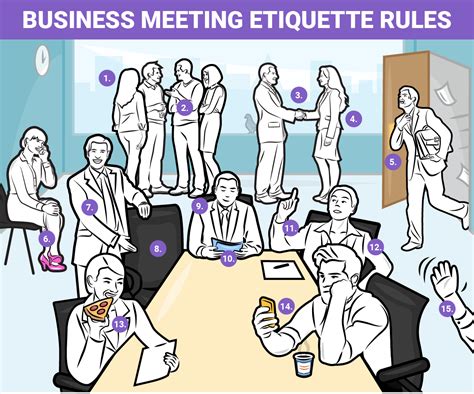 Business Meeting Etiquette Rules