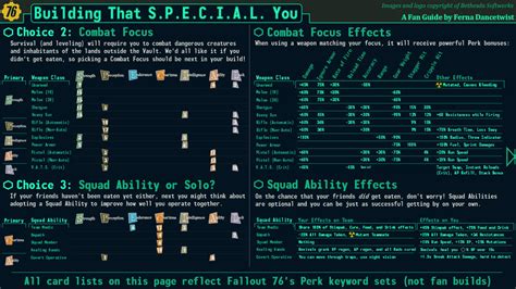 Fallout 76 Guide: Building That S.P.E.C.I.A.L. You - Magic Game World