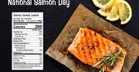 Dietitians Online Blog: National Salmon Day - Recipe, Nutrition Profile ...