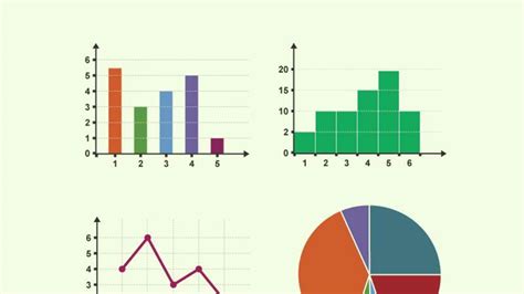 Make diagrams - rekaabout