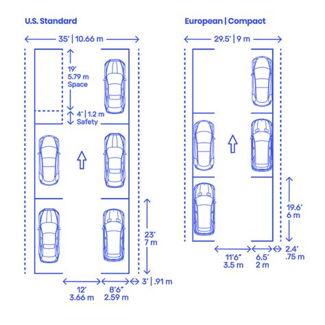 Parking Layouts Dimensions & Drawings | Dimensions.Guide