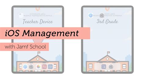 Meet Jamf School an education management solution for education