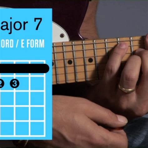 How To Play An E Chord On Guitar