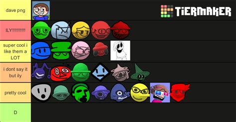 Dave and Bambi Characters Tier List (Community Rankings) - TierMaker