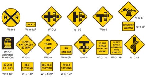 Railroad Crossing Solutions and Signs - Universal Signs