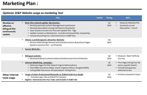 Law Firm Marketing Plan - 10+ Examples, Format, Pdf