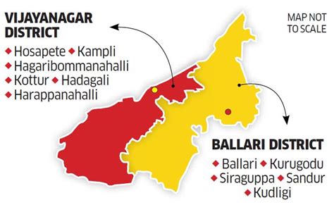 Vijayanagara : The 31st District Of Karnataka - UPSC Notes